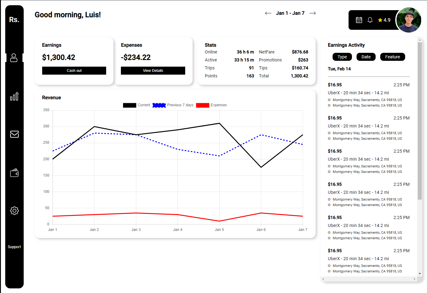 Driver Dashboard Mockup